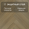 My Step Herringbone MS3812 Ledda Oak 12 мм 33 класс с фаской (миниатюра фото 2)