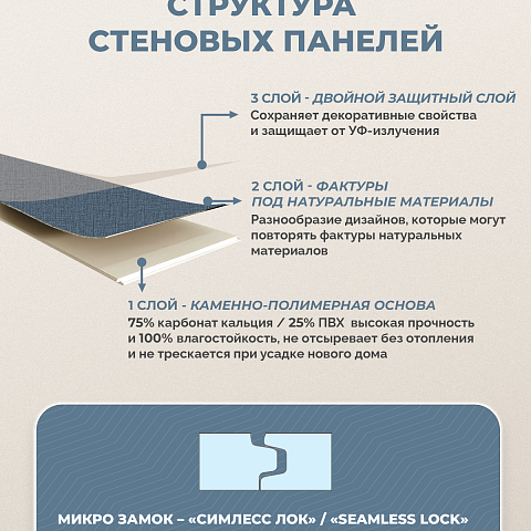 Стеновая панель SPC Тканевая роскошь/ Деним (фото 7)