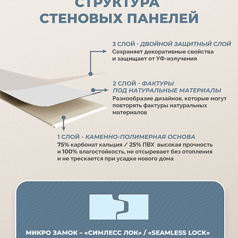 Стеновая панель SPC Тканевая роскошь/ Батист (фото 7)